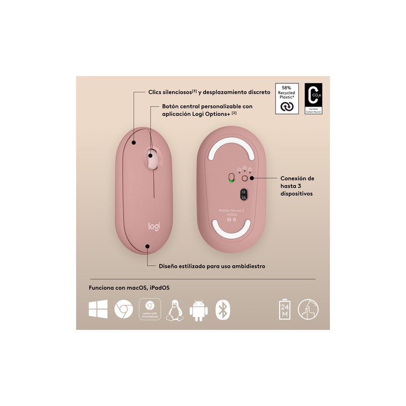 RATON LOGITECH PEBBLE MOUSE M350S ROSA BLUETOOTH