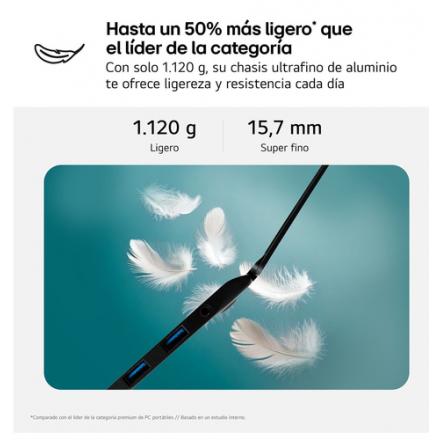 PORTATIL LG GRAM U7-255H 16GB 1TB 14" WUXGA FreeDOS