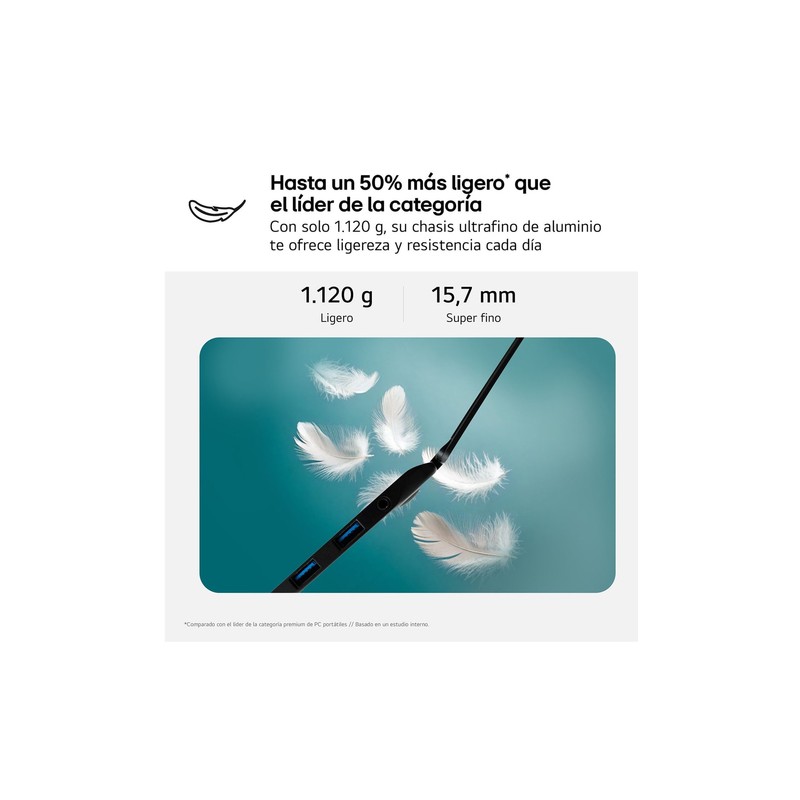 PORTATIL LG GRAM U7-255H 16GB 1TB 14" WUXGA FreeDOS