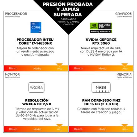 PORTATIL HP OMEN 16-AM0037NS U7-255H 32GB 1TB RTX5060 16"FHD FDOS